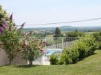 Pool and views Pool and views